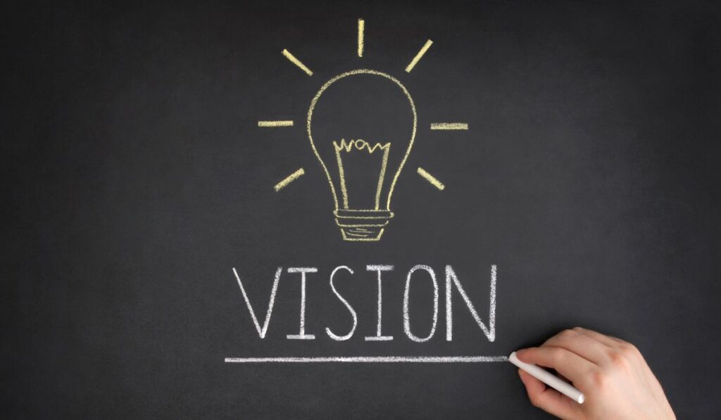 Vision Board Kit List_ Everything You Need to Get Started - vision board kit list