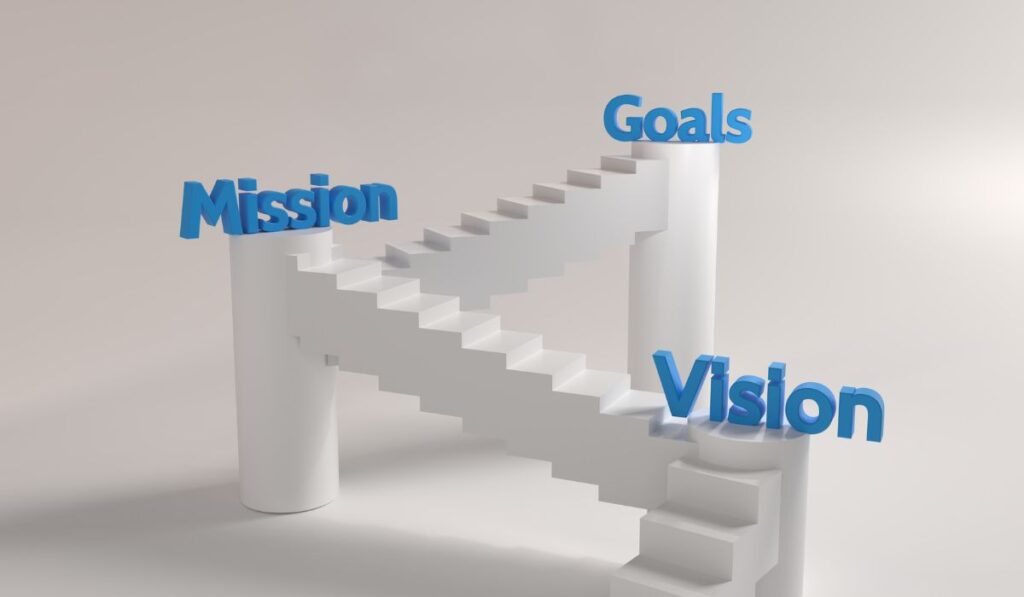 Do Vision Boards Really Work The Truth Behind Manifestation - vision board truth manifestation