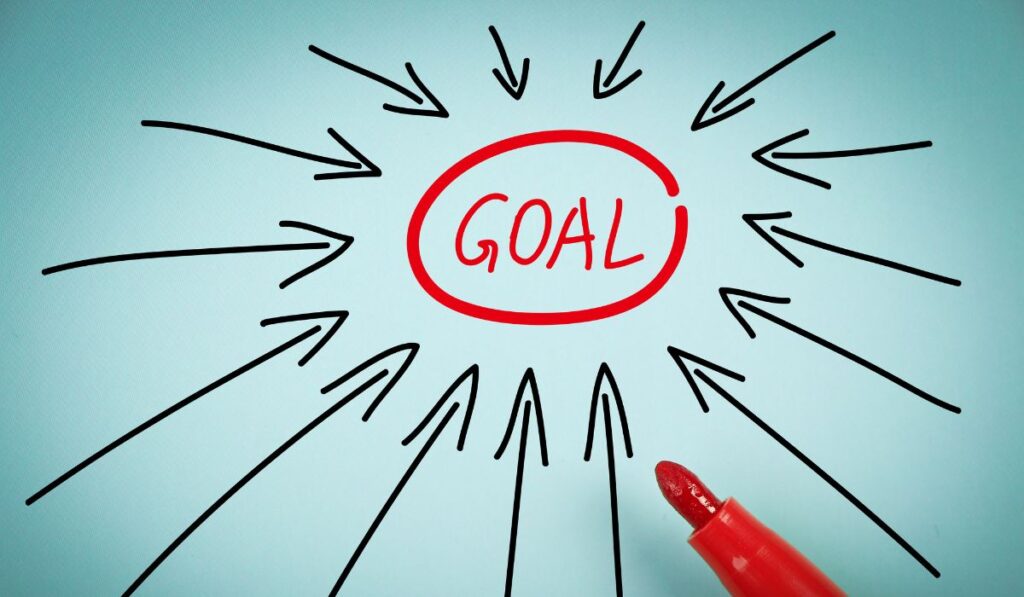 Mastering Your Goals The Ultimate Personal Goals Worksheet Guide - personal goals worksheet guide