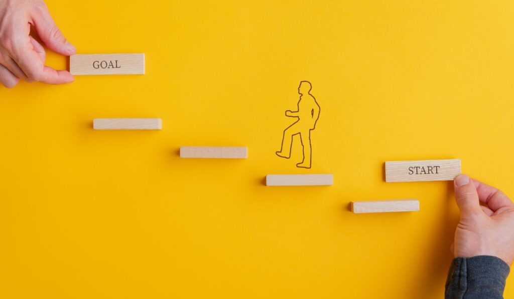 Personal Growth Goals A Path to Self-Improvement and Fulfillment - personal growth goals